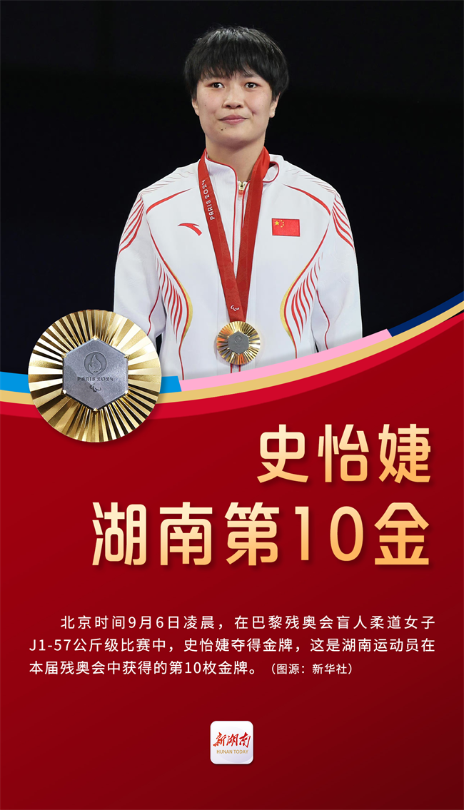圖為冠軍海報(bào)