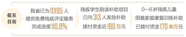 圖為海南日報專欄圖片